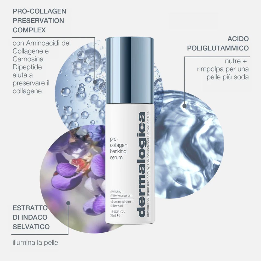 Pro-Collagen Banking Serum | Siero Anti-Età Rassodante e Protettivo del Collagene